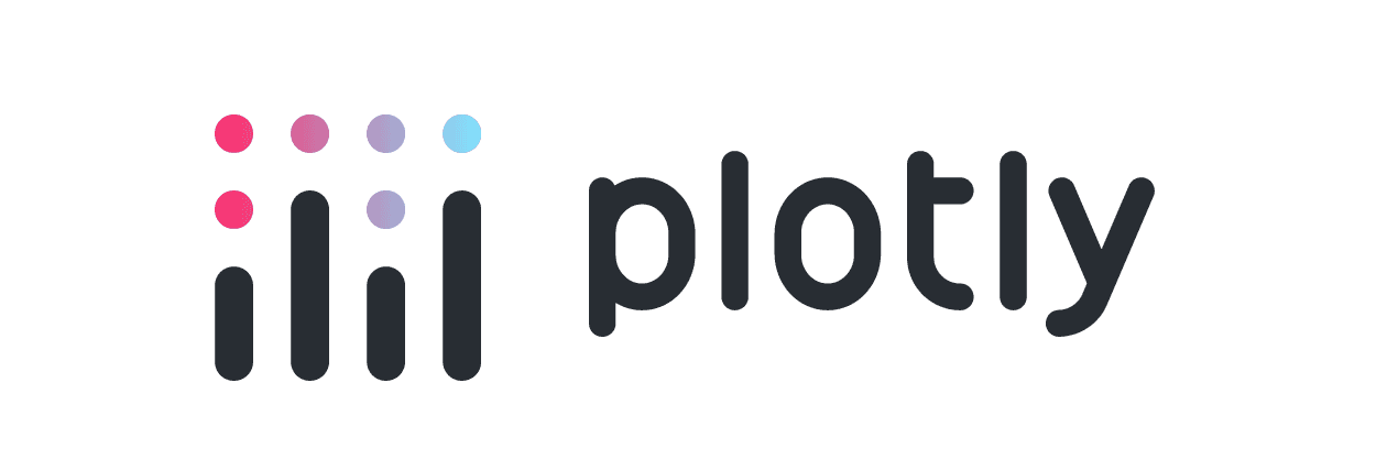 Plotly